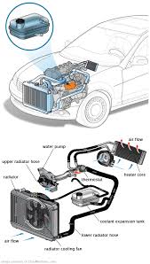 See P1743 repair manual